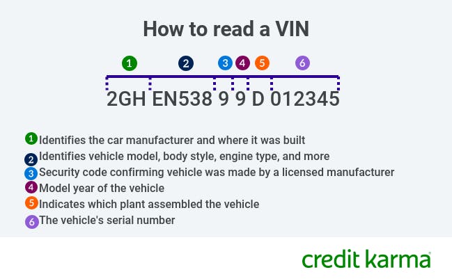 aawhatisvin-1